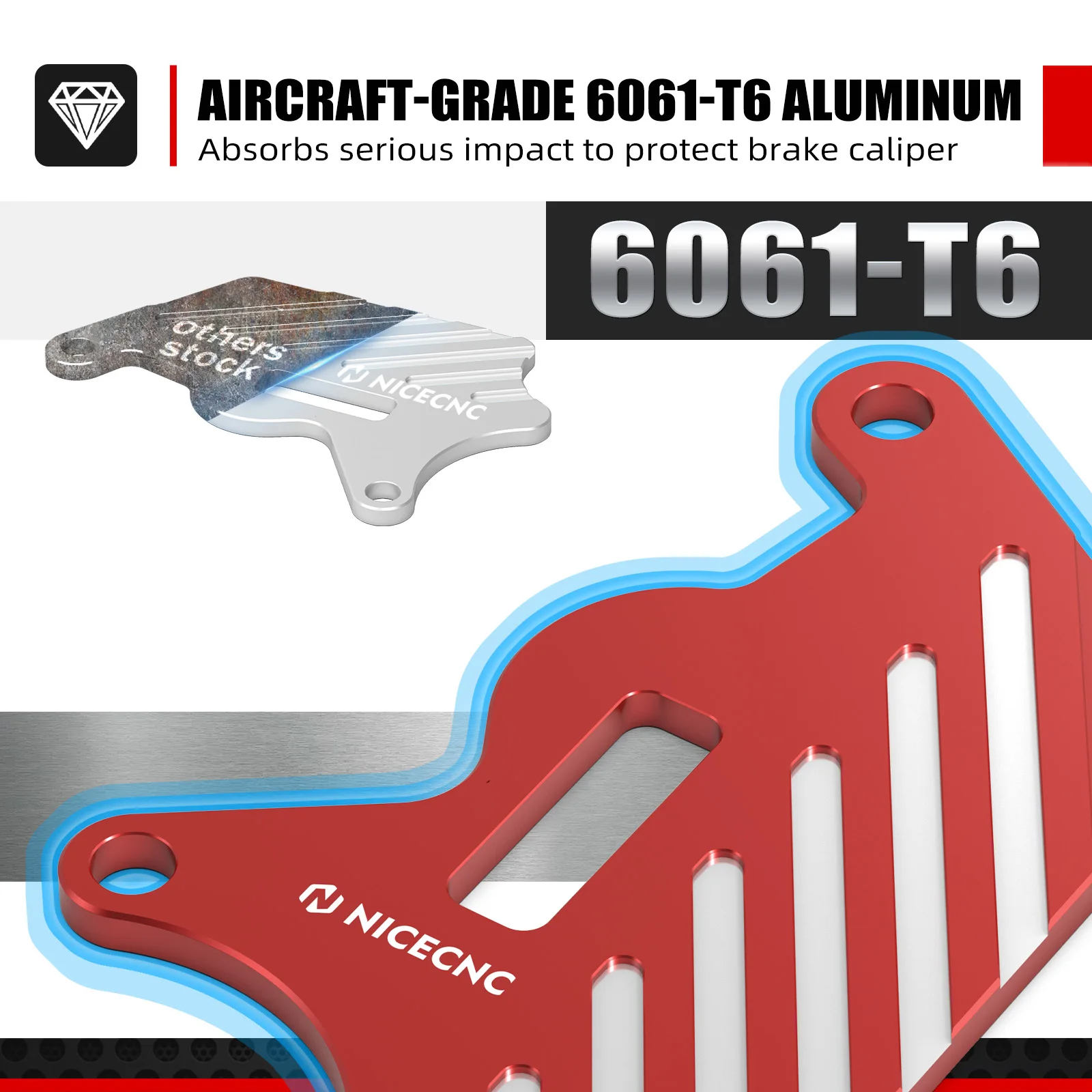 NICECNC Per Honda XR650L XR 650L 1993-2024 Moto Ruota Anteriore Centro Coprimozzo e Pinza Freno Protezione Della Copertura Della Protezione 2023 2022