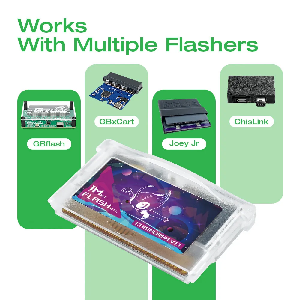 Rewritable ChisFlash V1.1 GBA RTC Cart(Original RTC Chip S35190