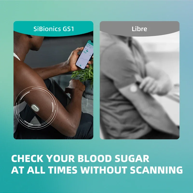 Sibionics Sensor Non Invasive Blood Suger Monitor Glucose Monitoring System without Blood 24h Cgm Sibionics Official