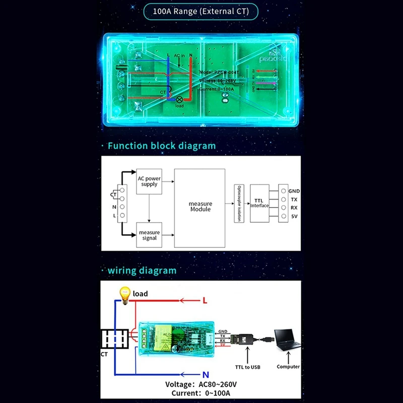 وحدة اختبار واطمي وأمبير لأردوينو ، 2X 100A PZEM 004T ، CT مفتوح ، TTL إلى كابل USB ، Kwh متر ، COM2 ، Com3 ، COM4