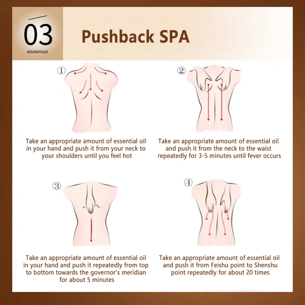 Huile de Énergie Sensuelle Parfumée 7.0, Lubrifiant Apaisant, Relaxant pour le Corps, pour Femme et Homme