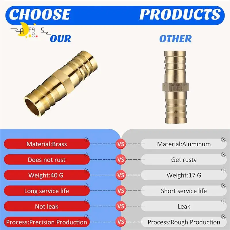 

AF95-12 шт. Соединители для ремонта шлангов с хомутами Латунный комплект для ремонта садовых шлангов Монтажный комплект для ремонта водяного шланга Твердый женский шланг