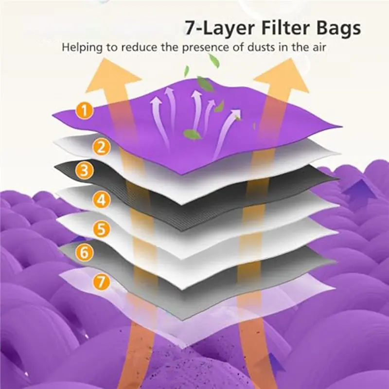 A76G Oreck XL Vacuum Bags 12-Pack Replacement CCPK8DW for Oreck XL7 XL21 2000 3000 4000 8000 9000 Series, 3-Layer Filtration