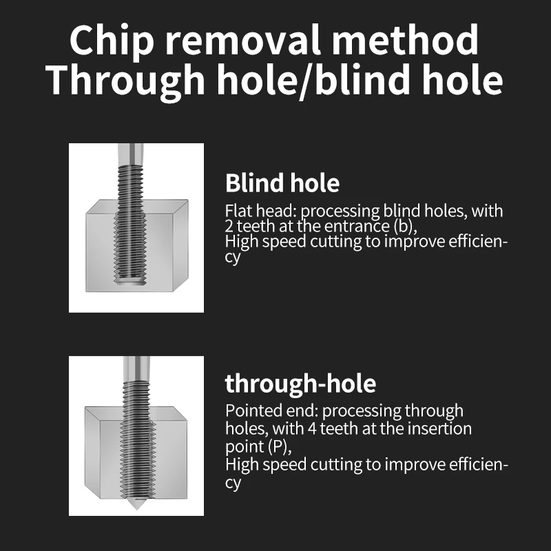 HSSE metrico con rubinetto formante TiCN M0.5 M0.6 M0.7 M0.8 M0.9 M1 M1.4 M2 M3 M4 M5 M6 M7 M8 M9 M10 M11 M12 M14 M16 rubinetto filettato