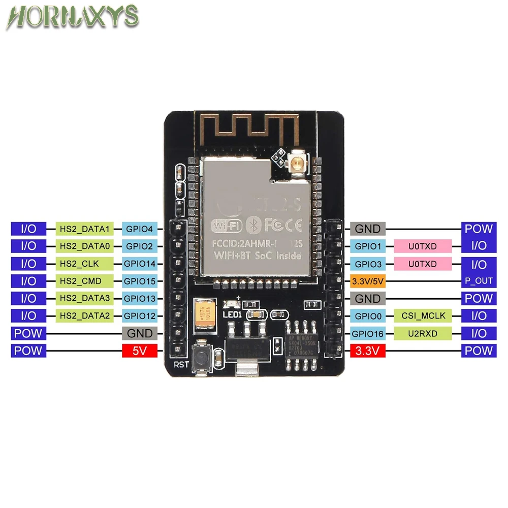 Scheda di sviluppo ESP32-CAM da 10/1 pezzi con fotocamera OV2640 Micro USB WiFi seriale a Bluetooth 5V CH340G Chip ESP32-CAM-MB