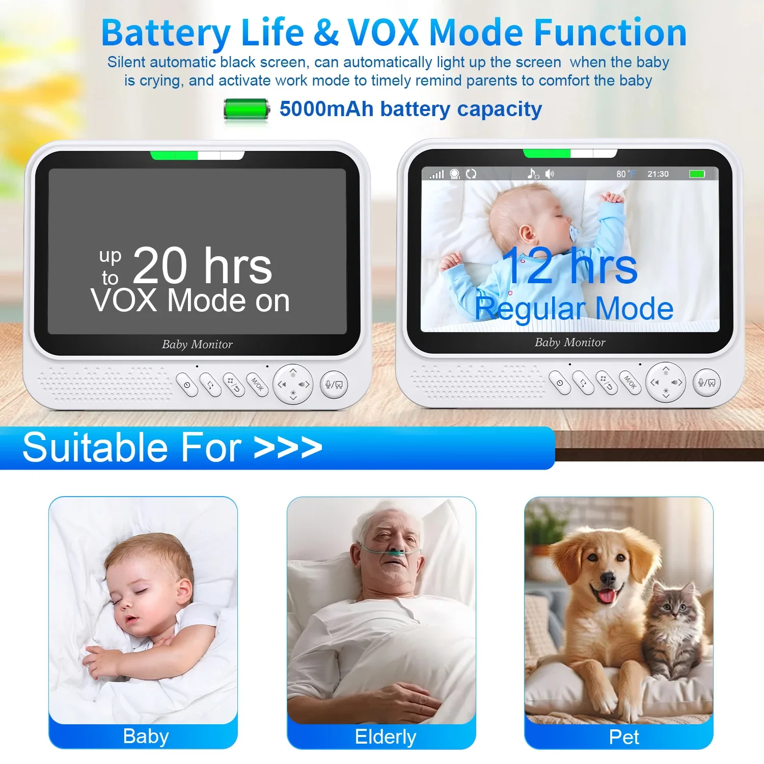 7.0 Inch Baby Video Monitor Babyphone Dual PTZ Camera 4X Zoom 5000mAh Large Battery Night Vision 2-Way Talk Built-in Lullabies