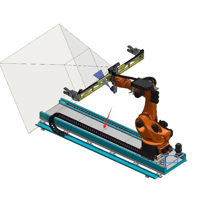 Industrial machinery, 7 axis cobot guide