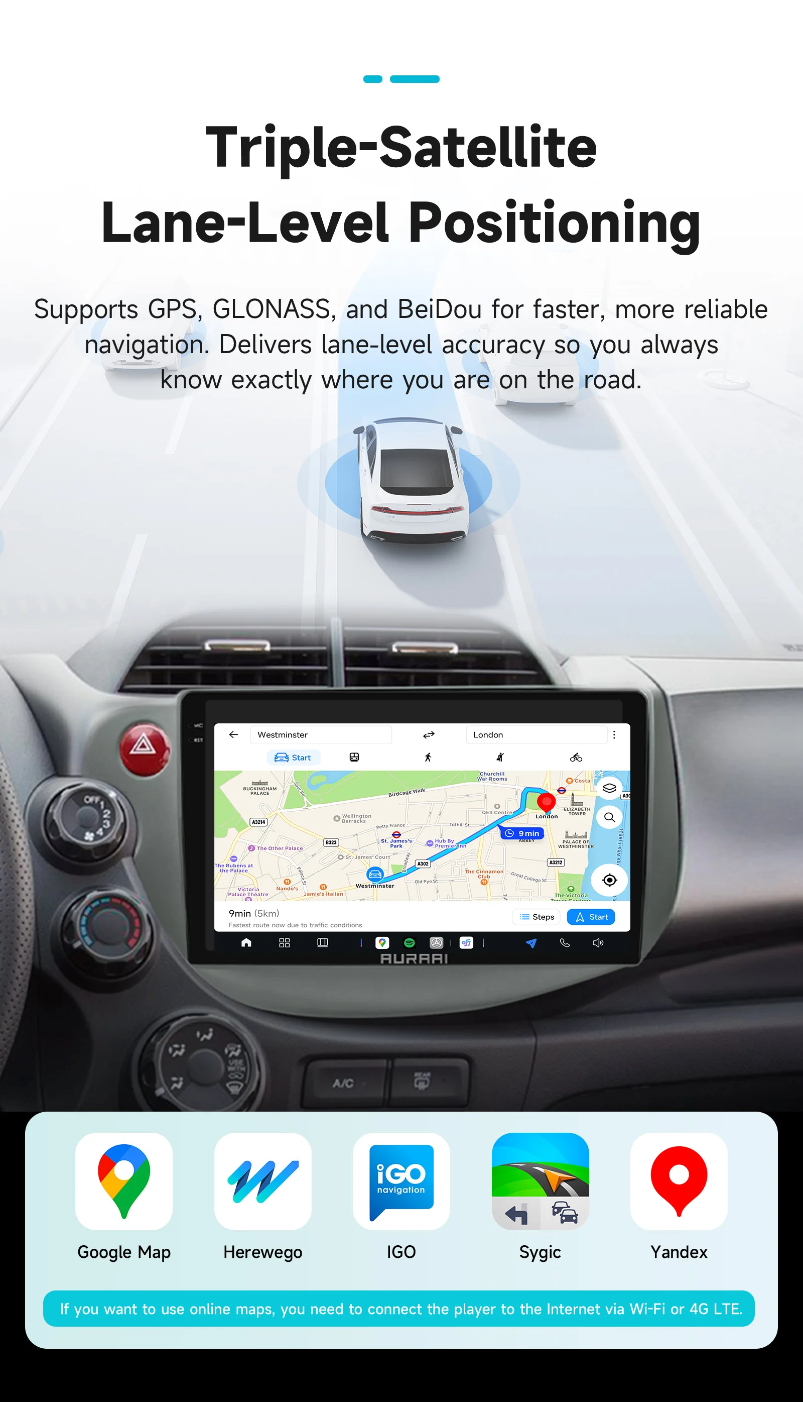 9" Carplay Android Auto For Honda FIT/JAZZ (Left Driving) 2007-2014 2 Din Car Radio Multimedia Player Stereo RDS BT Navi DSP 360 view 6