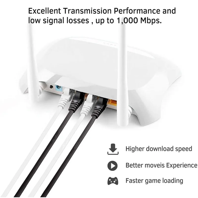 0,5 m 1 m 2 m 3 m 5 m 10 m 15 m 20 m 30 m Kabel CAT6 flaches Ethernet-Kabel RJ45-Patch LAN CAT 6 Netzwerkkabel für Computer-Router-Laptop – Detail 7