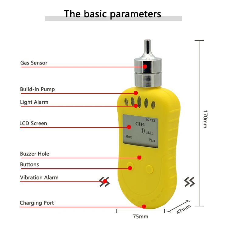 ATEX CE محلل الكلور قسم المضخة المحمولة كاشف الغاز Cl2