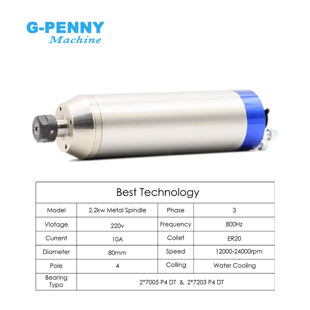 G-Penny 2.2kw ER20 Metal Spindle Water Cooled Spindle Motor Kit 12000rpm 400Hz Frequency Drive for Metal,Iron,Stainless Steel