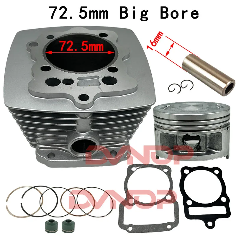 Zestaw bloku cylindrów o dużym otworze 72,5 mm do CG250 CG350 CG 350cc 16 mm Pin Części do silników motocyklowych