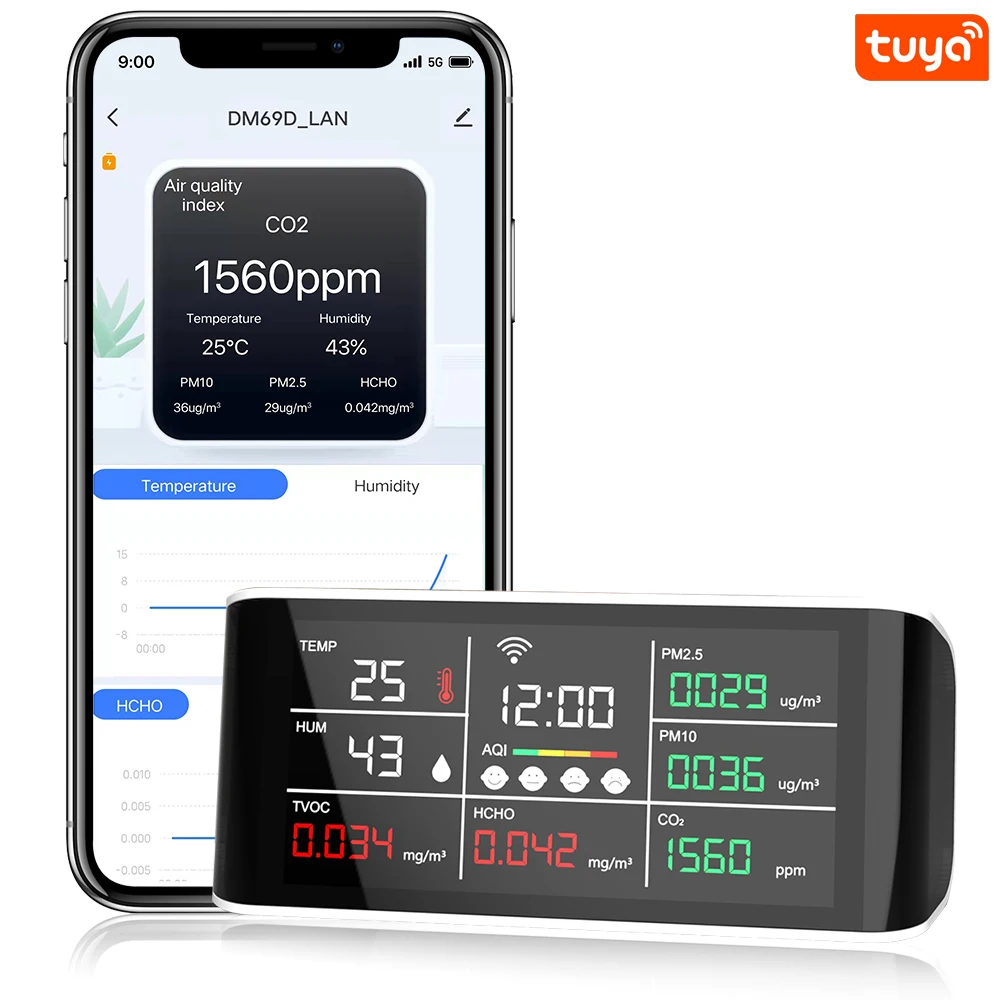 

Dienmern New DM69D-WIFI CO2 Quality Detector PM2.5/10/HCHO Gas Sensor Tester Temperature Humidity 2 in 1,Tuya Wifi Connection