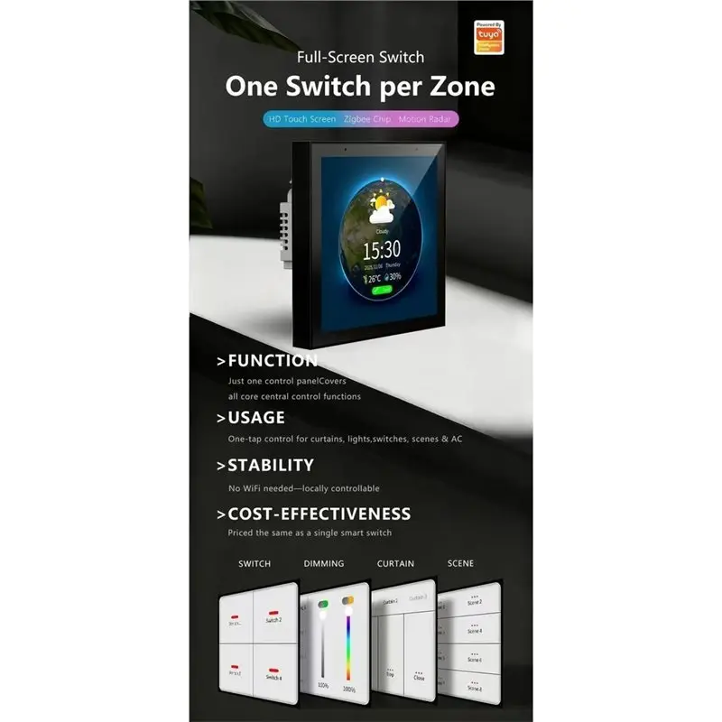 B27B Tuya Smart Zigbee Multi-Function 4-Inch Touch Screen Dimming Switch Scene Switch Custom Text Multi-Language-EU Plug