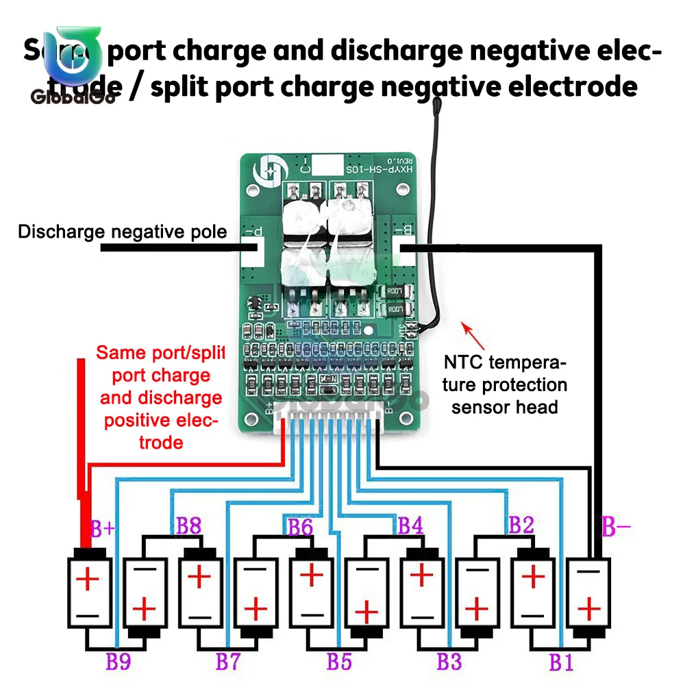 10S 42V 15A BMS Polymer Cell 18650 Pin Lithium Ban Bảo Vệ Với Độ Cân Bằng Và NTC Nhiệt Độ Bảo Vệ