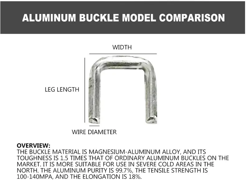 

Машина для обвязки пластиковых пакетов, ручная U-образная форма 506 503 508, скобы с пряжкой, алюминиевая пряжка, пряжка для ветчины, колбасы, машинка для стрижки