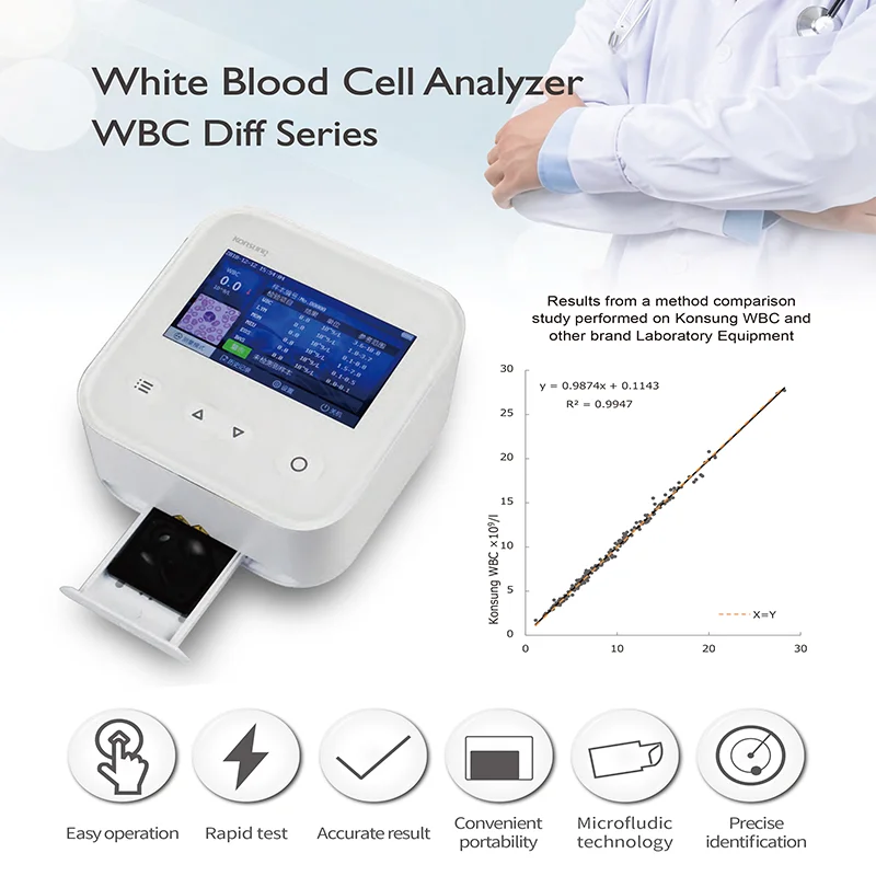 

2023 Clinical Use Portable Rapid Test Wbc White Blood Cell Analyzer With 100Tests KIT