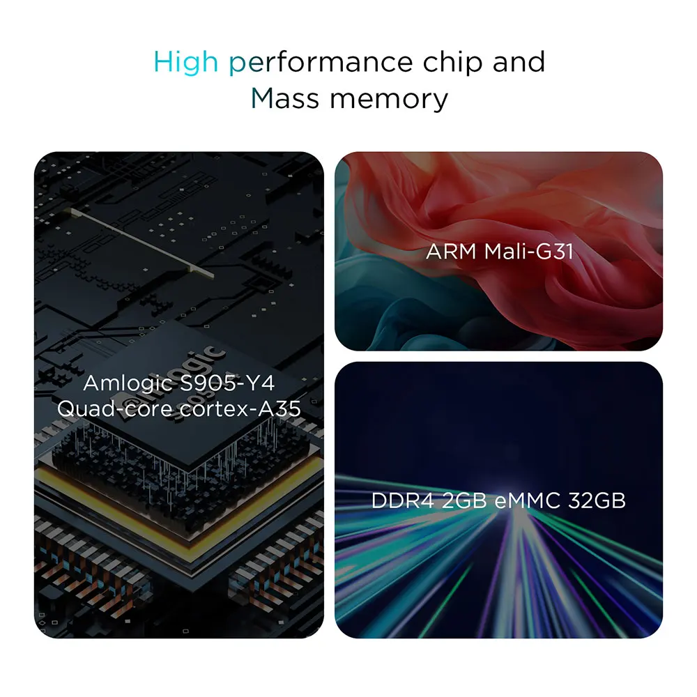 KICKPI KP1 صندوق التلفزيون المعتمد من Google&Netflix Android 12 Amlogic S905Y4 2GB 32GB دعم الصوت AV1 1080P 5G Wifi BT5.0 Androidtv