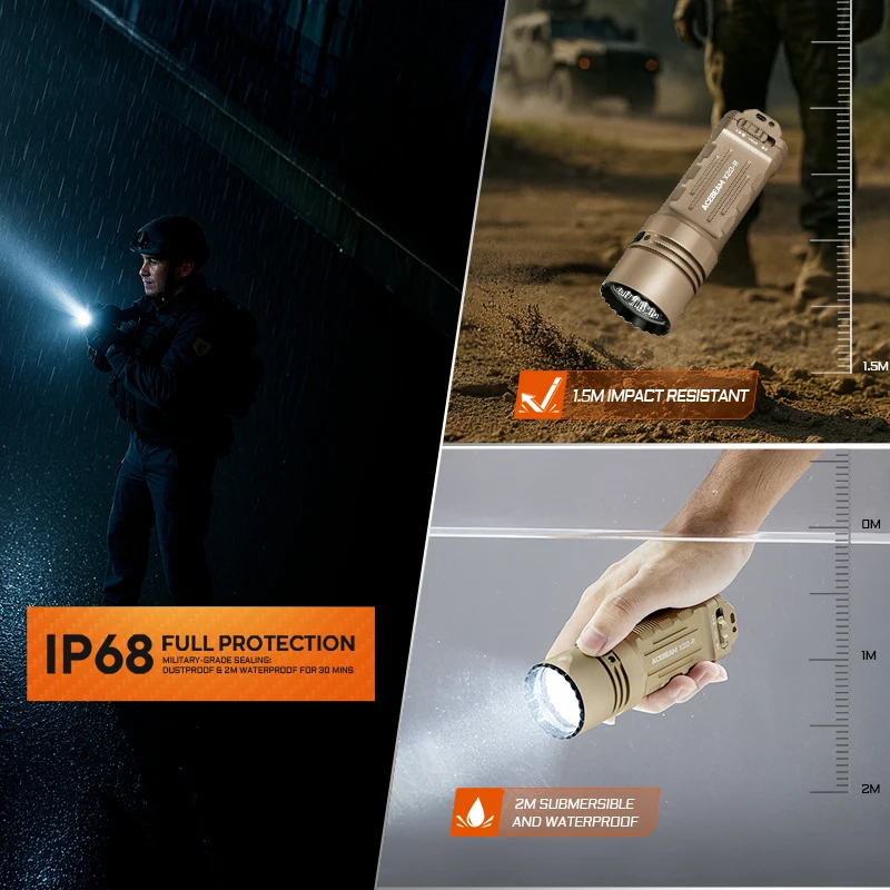 ACEBEAM X20-R مصباح يدوي تكتيكي عالي الإخراج SFT-25R led 8000 لومن 645 متر مع مفتاح تبديل الذيل شعلة شحن USB-C