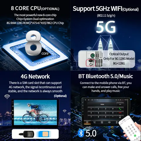 8 best sales 15-tums Android-bil - №3