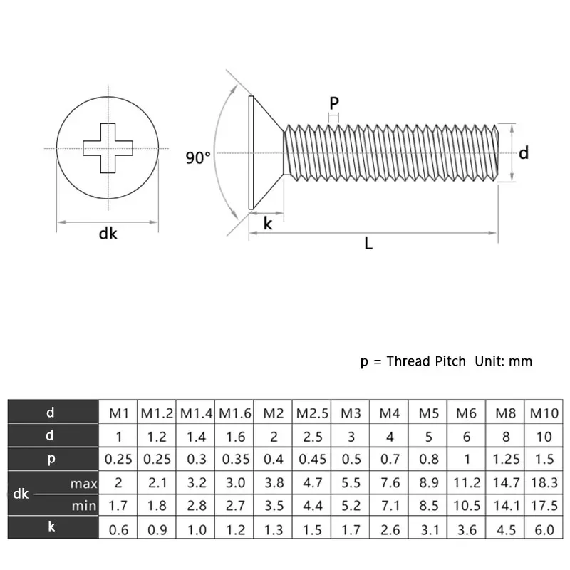 Tornillos de cabeza avellanada de nailon negro para máquina, pernos de cabeza plana Phillips de plástico, longitud: 4 ~ 40mm, piezas, M5, M2, M2.5, M3, M4, M6, 30-100