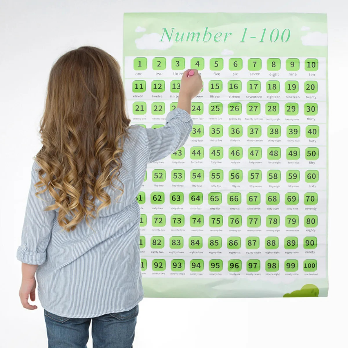 early-education-poster-children-wall-chart-self-adhesive-number-1-100-kids-english-learning-preschool-nursery-educational-poster