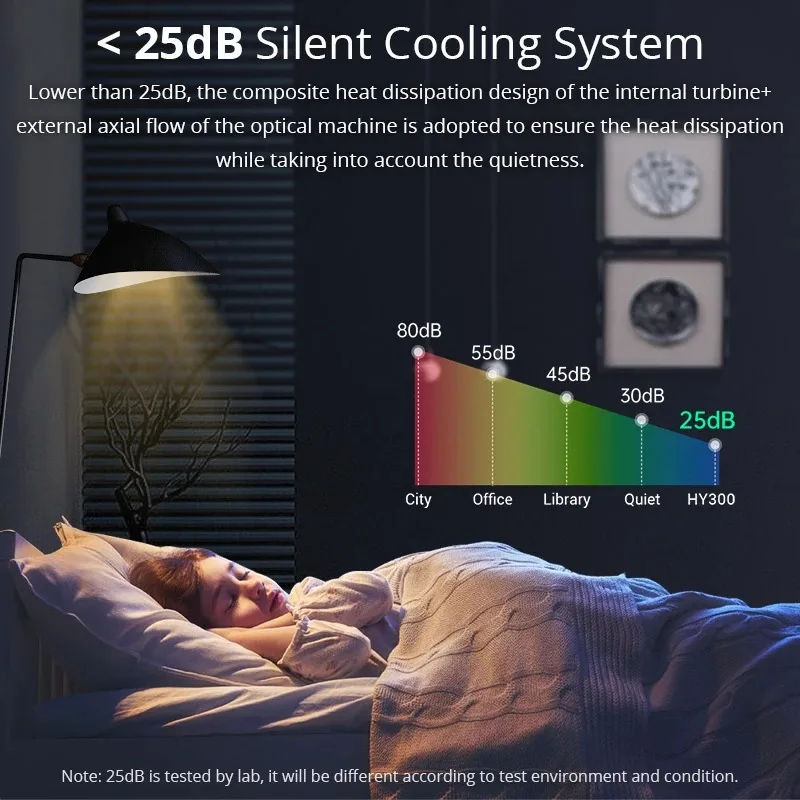 Hotack Factory Newest HY300 Smart Android 11 Home Theater Projecteur Portable Auto HD Proyector Mini 4k Video Projector