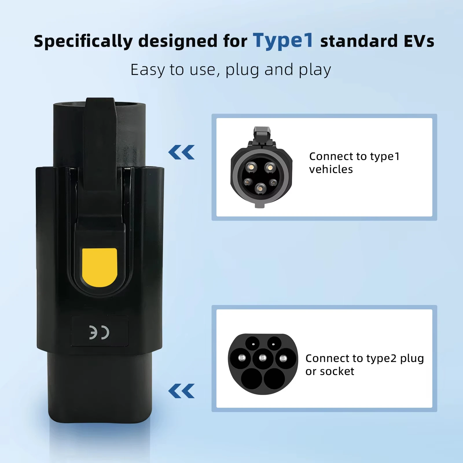 32A Type 2 to Type 1 EV Charger Adapter – J1772 to IEC 62196 Converter for Electric Cars