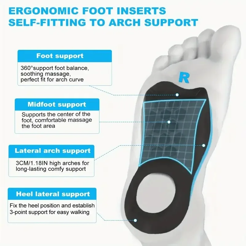 1 Pair Arch Support Inserts - Comfortable TPR Material, Ideal for Men & Women, Universal Fit, Promotes Proper Foot Alignment