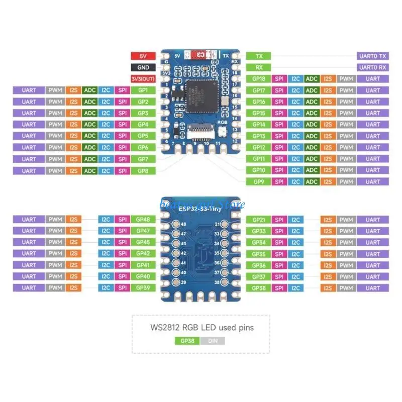 

C7AB ESP32 Tiny Feature Rich Development Board 240MHz ESP32-S3FH4R2 Control