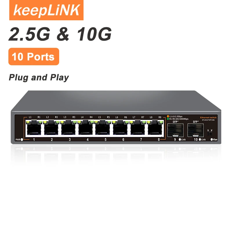 #36 Latest Ethernet Switches Offers