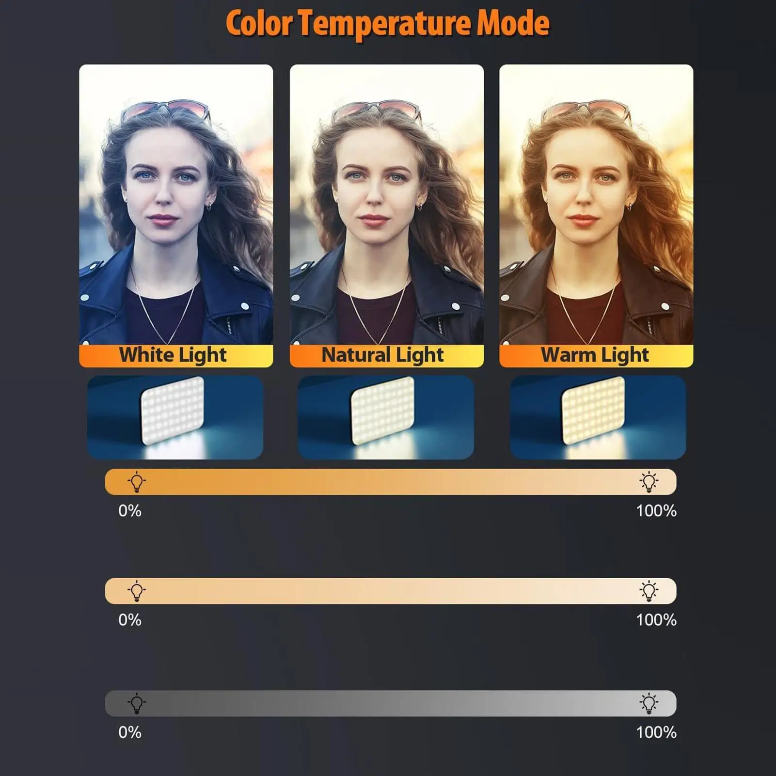 Mobile Phone Fill Light USB Rechargeable 3 Modes Adjustable Brightness LED Lamp Clip On Make Up Computer Fill Light