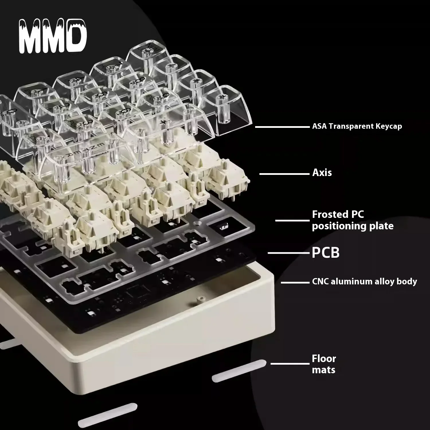 MMD KM17 Numpad 17Keys Designer Keyboard Aluminum Alloy Full Key 1 Custom Numerical Mechanical Via Small Keyboard 15 Designer