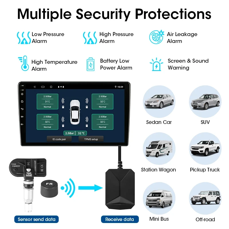 Universal USB Android TPMS Tire Pressure Monitoring System Display Alarm System Sensors For Car Radio Navigation 4-5 Sensors