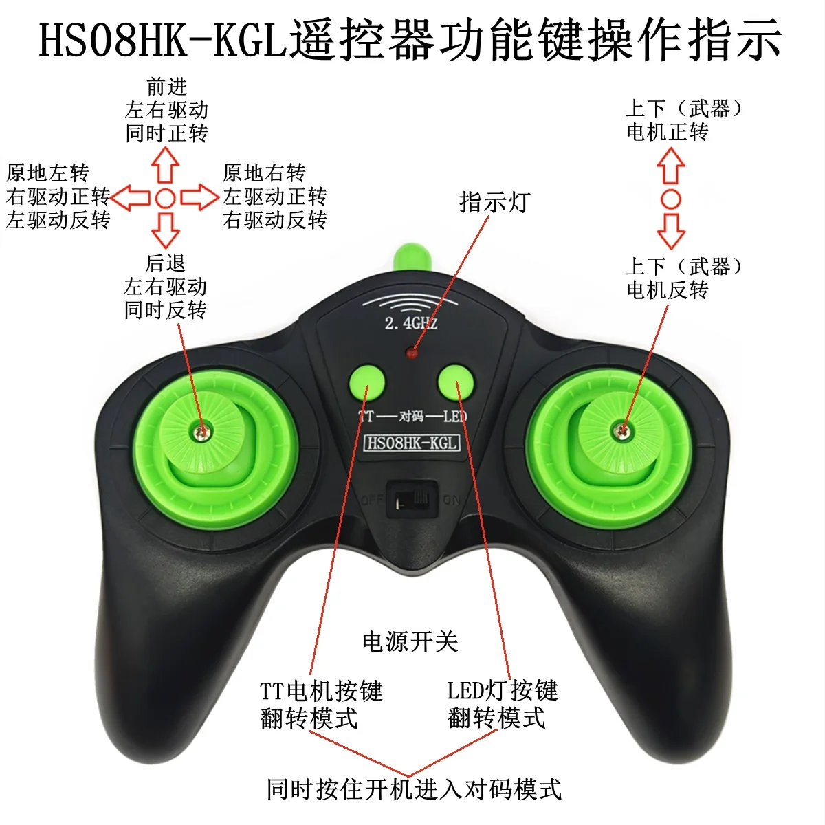 remote control kit, 5A car and boat model four-wheel drive car modification accessories, DIY wireless remote control module for