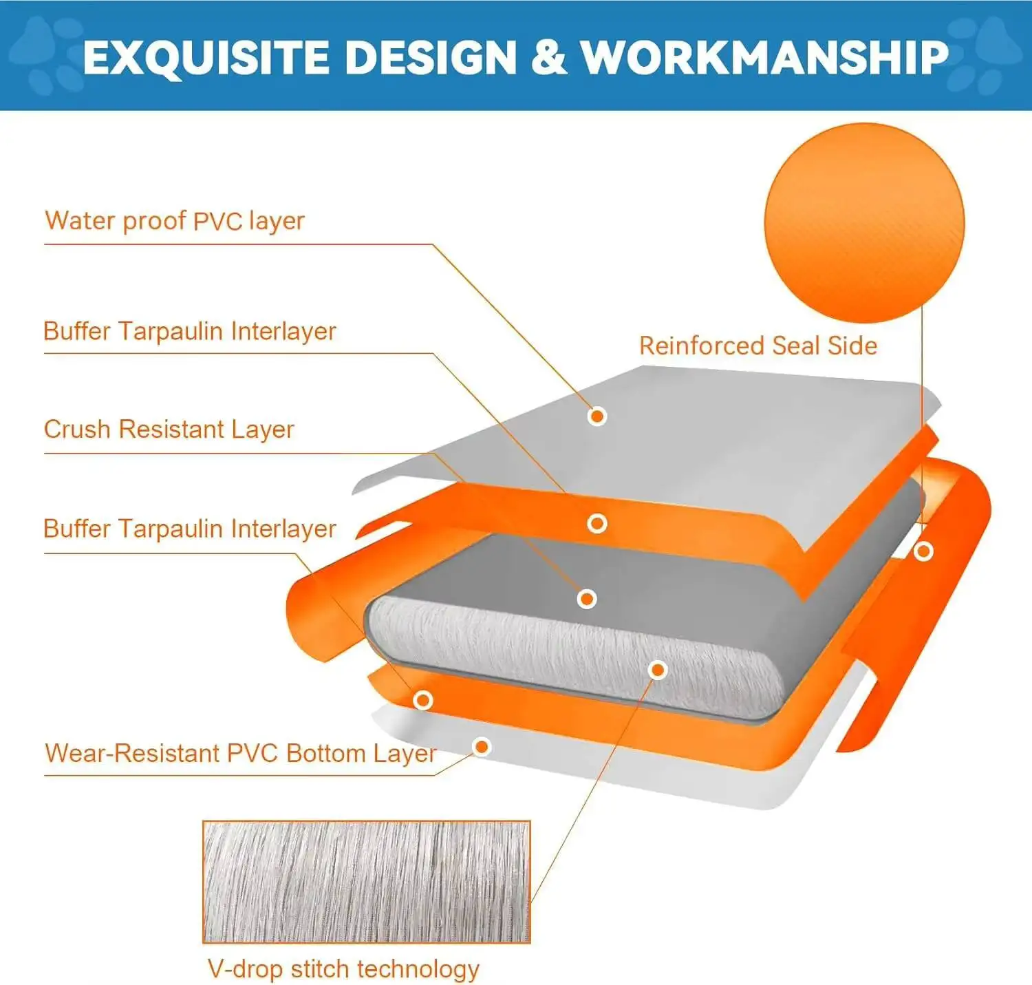 Doca flutuante inflável VOFiTNY, doca flutuante de plataforma de natação para lagos, flutuadores de lago para adultos, tapete de jangada de ilha para lago e praia