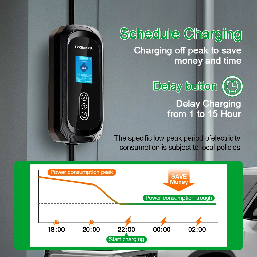 Isigma 32A 7.2kw cargador EV portátil Type2 IEC62196-2 Tuya APP EVSE carga 5M Cable Type2 enchufe Wallbox para coche eléctrico