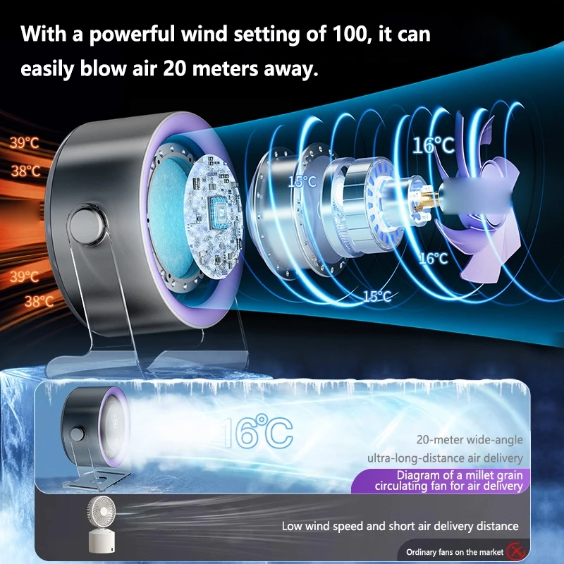 Thumbnail 2 - #33 Latest Wall Mount Fans Offers