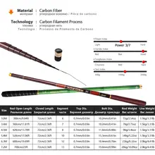 Telescopic Carbon Fiber Fishing Rod #2