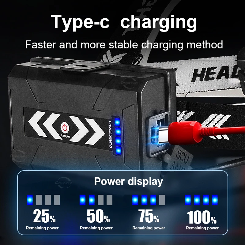 Ultra Powerful Led Headlamp 4 Core Headlight 18650 USB Rechargeable Head Flashlight High Power Camping Waterproof Front Head