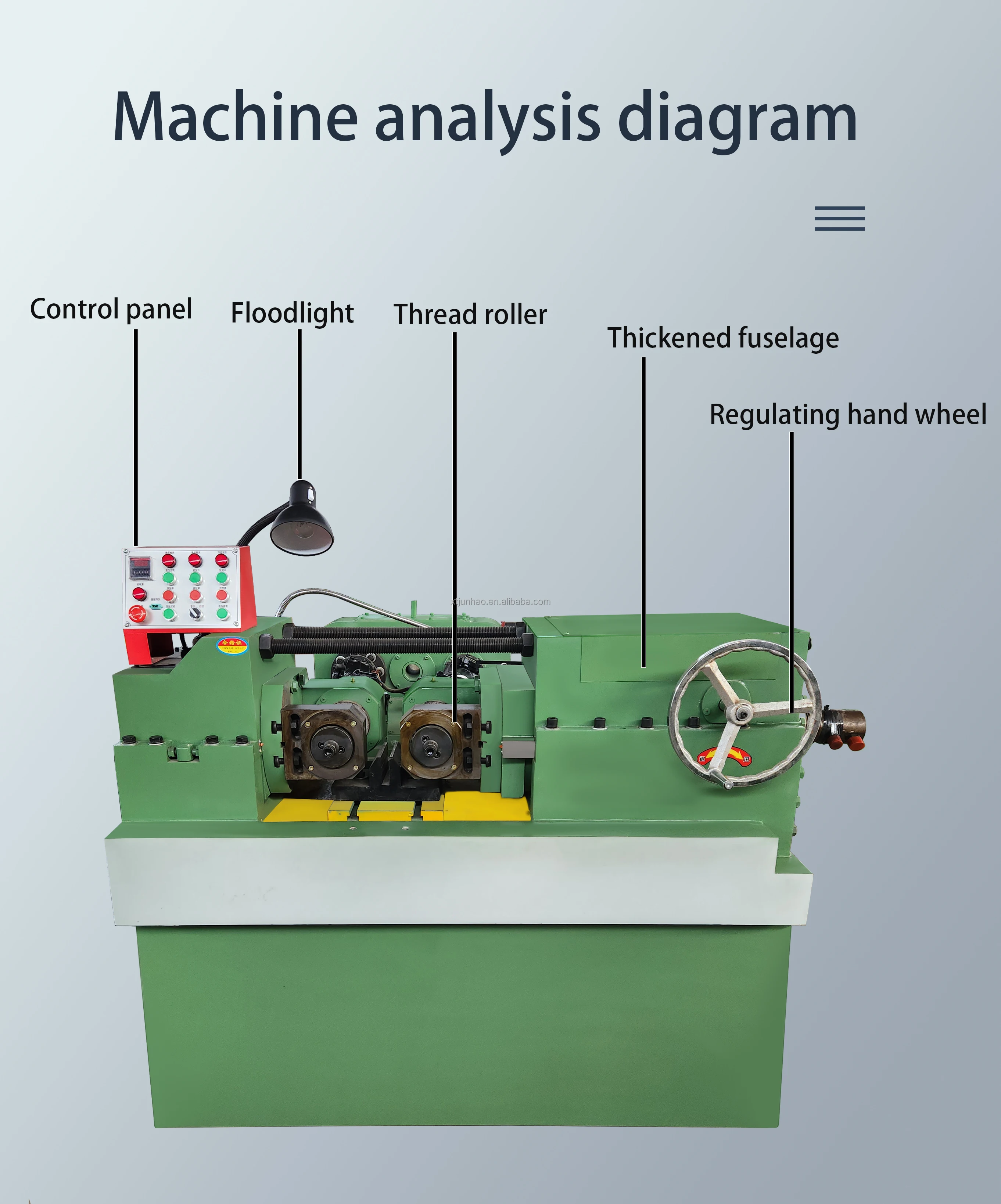 Bolt and Screw Thread Rolling MachineThread Rod Thread Rolling MachineSteel Pipe Thread Rolling Machine