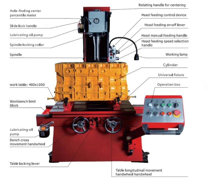 BM150 B150 Auto Engine Vertical Fine Boring Milling Machine Multi Functional Machine for Car Engine Boring Machines Cylinder