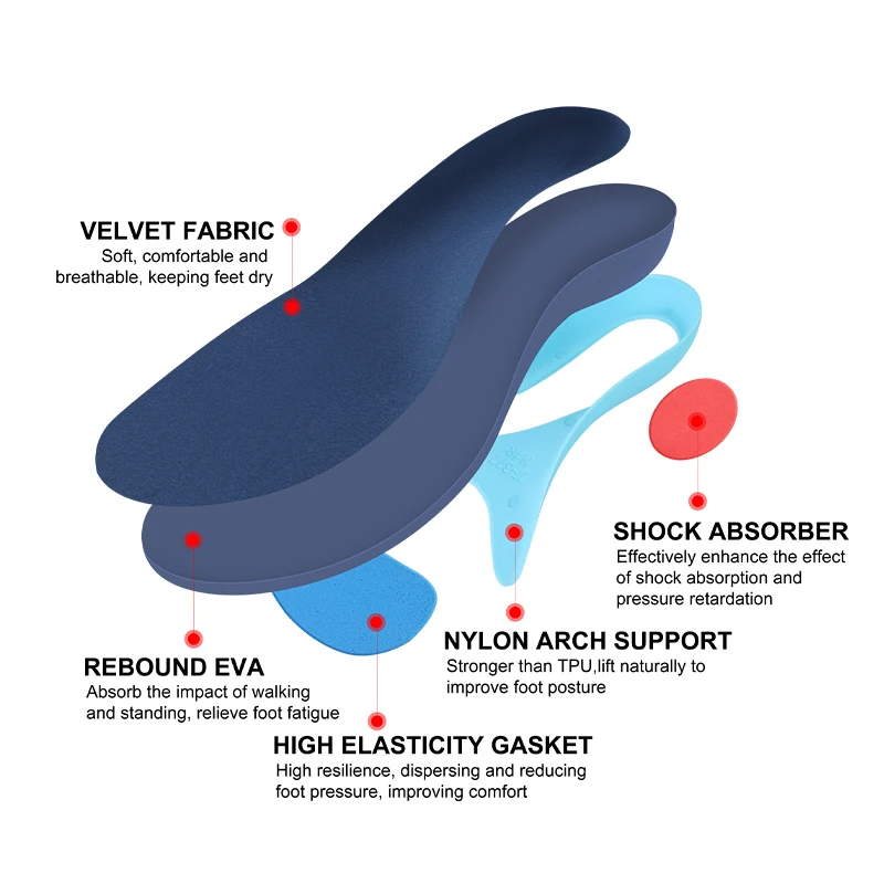 Heavy-Duty Orthopedic Insoles for 220lbs+Adults-High-Density EVA Arch Support Shock Absorption for Plantar Fasciitis/Back Pain