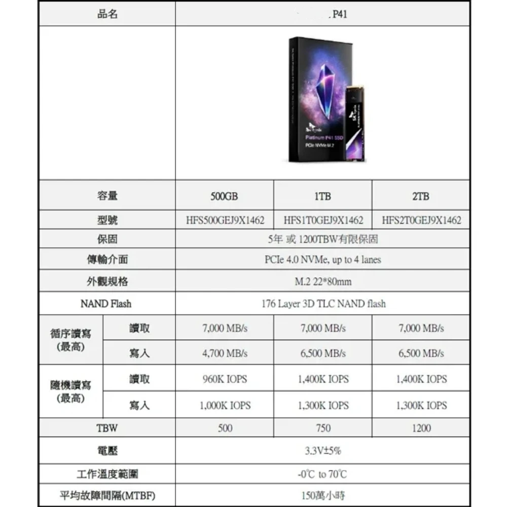 NEW Original P41 500GB 1TB 2TB 2280 M.2 PCIe 4.0 X4 NVMe Gen4 Solid State Drive For SK hynix Hercules Platinum 500g 1t 2t SSD