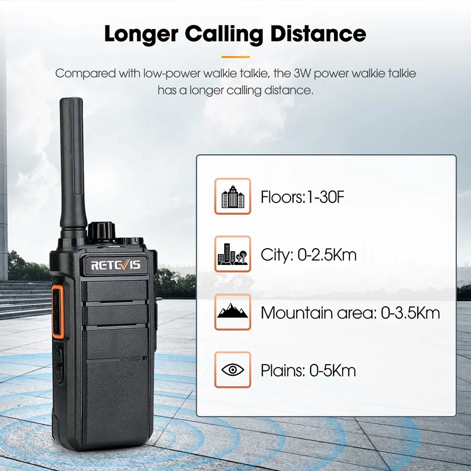 Retevis RB626 Walkie Talkie Powerful 3W Long Range USB C Charging 2000mAh Battery Scrambler Encryption Two Way Radio for Hunting