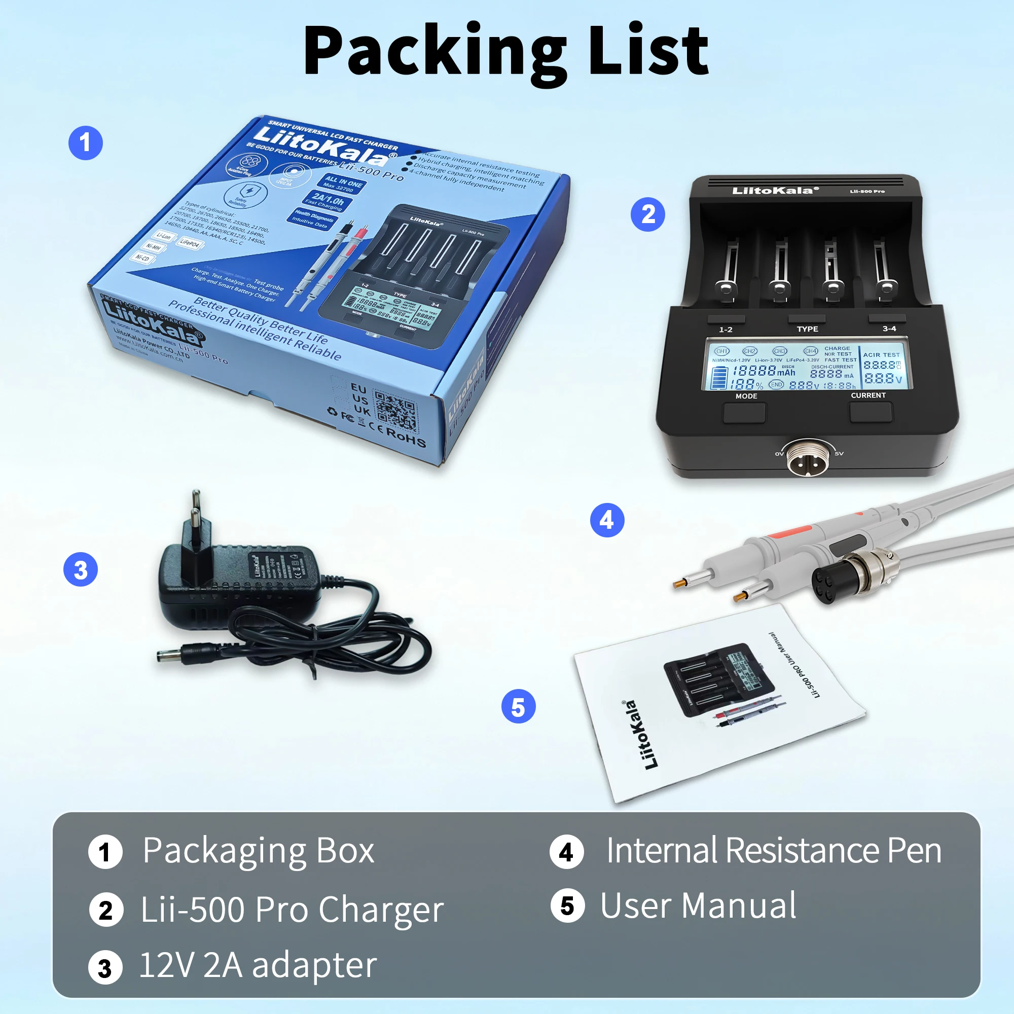 New LiitoKala Lii-500 pro Charger Precision Battery Testing Independent Control 1000mA Fast Charging Multiple Protections