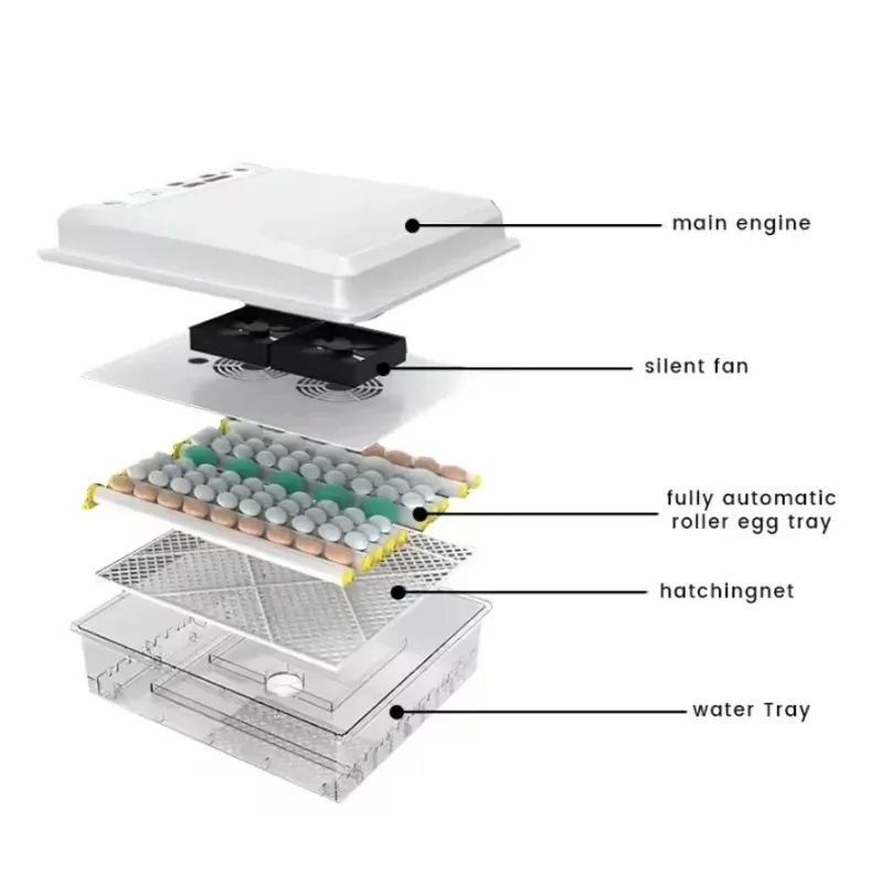 Wholesale Automatic Egg Incubator Chicken Breeding New Condition Small Household Incubator System Cheap Price Poultry Farm