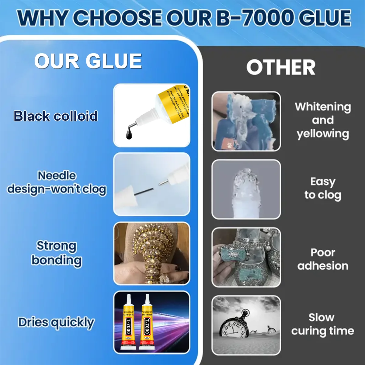 E7000 transparent contact adhesive, fiber fabric adhesive for DIY, multi-purpose wedding dress, leather bag, diamond glass.