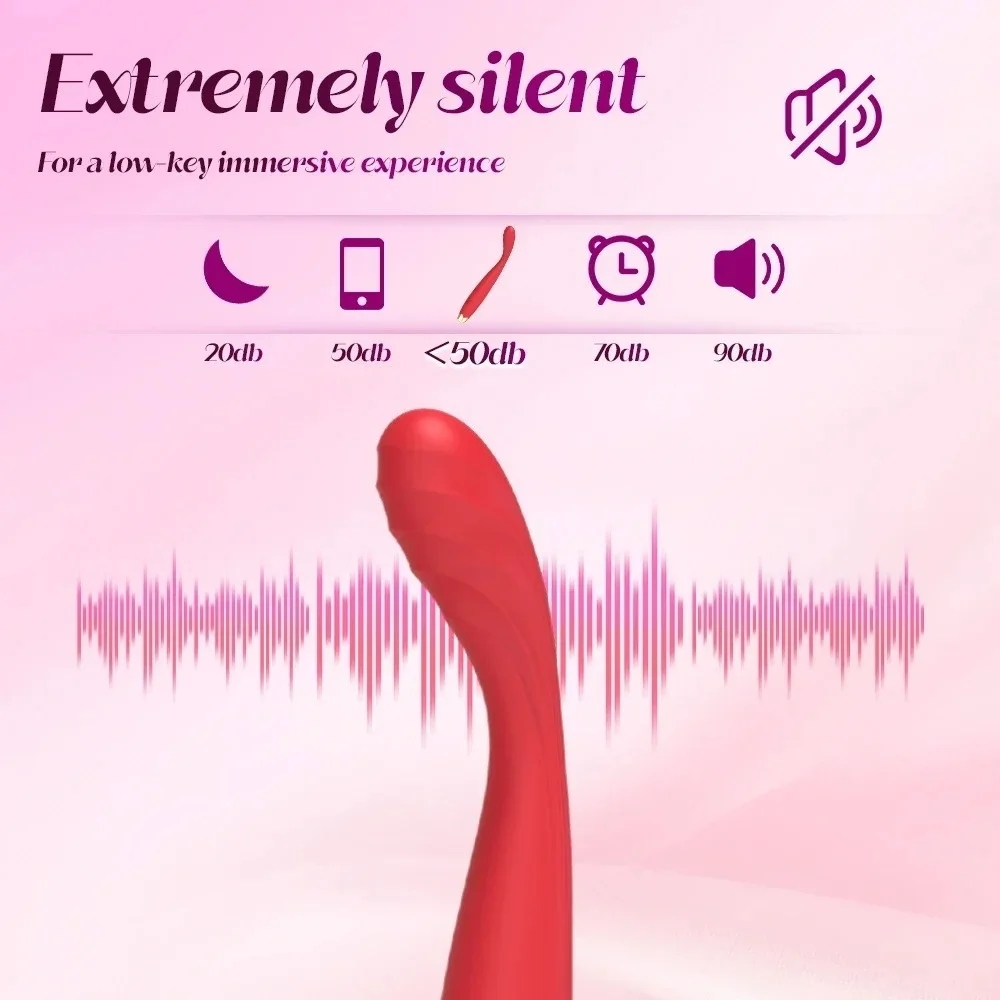 Powerful Finger Vibrator Female Thrusting G-Spot Vagina Massager Dildo Clitoral Nipple Stimulator Masturbation Adult Sex Toys - view 3