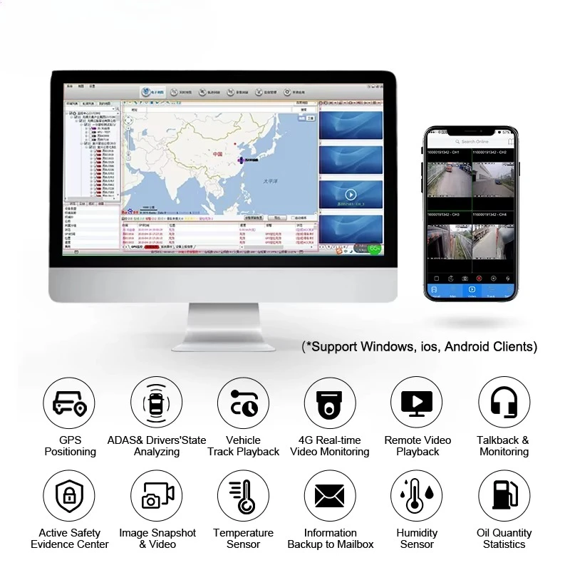 

3G 4G Gps Wi-Fi HDD SD-карта MDVR GPS-слежение системы видеонаблюдения Автобус Грузовик Мобильный видеорегистратор Камера для автомобиля